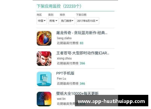 hth华体会官方app下载国羽新挑战：女双全军覆没，女单崛起，男双男单独苗晋级 - 副本